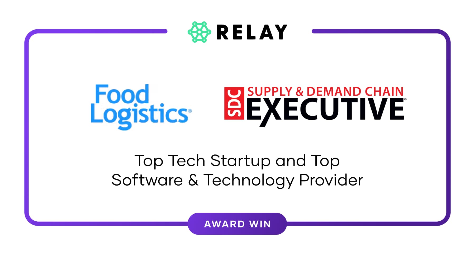 Relay Payments recognized as a Top Tech Startup and Top Software